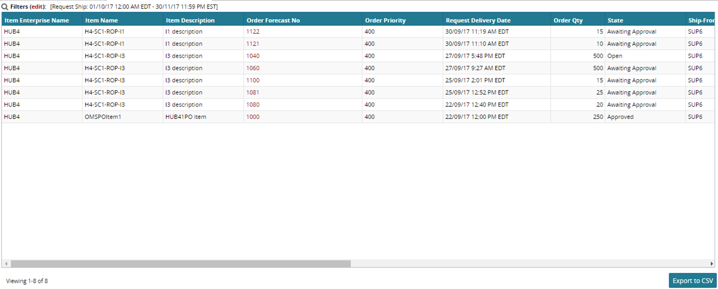 images/download/attachments/117751545/xyz-version-1-modificationdate-1679081772000-api-v2.png