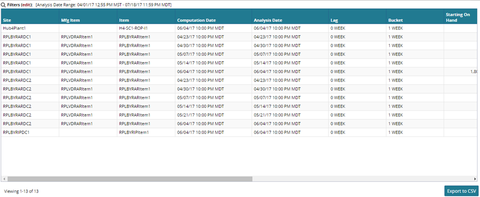 images/download/attachments/117751596/bar02-version-1-modificationdate-1679081778000-api-v2.png