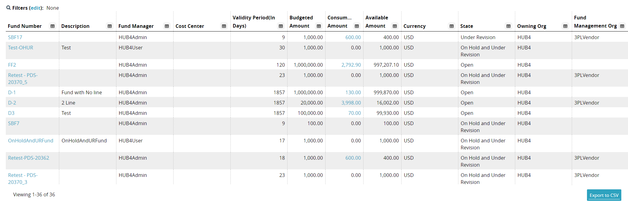 images/download/attachments/117755944/fund_availibility_report-version-1-modificationdate-1679082299000-api-v2.png