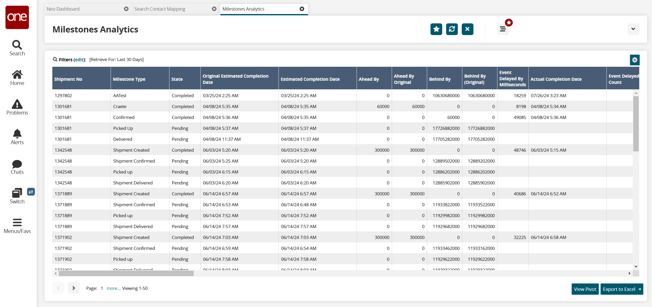 MilestonesAnalytics_3-11_TransMgr_20241030.png