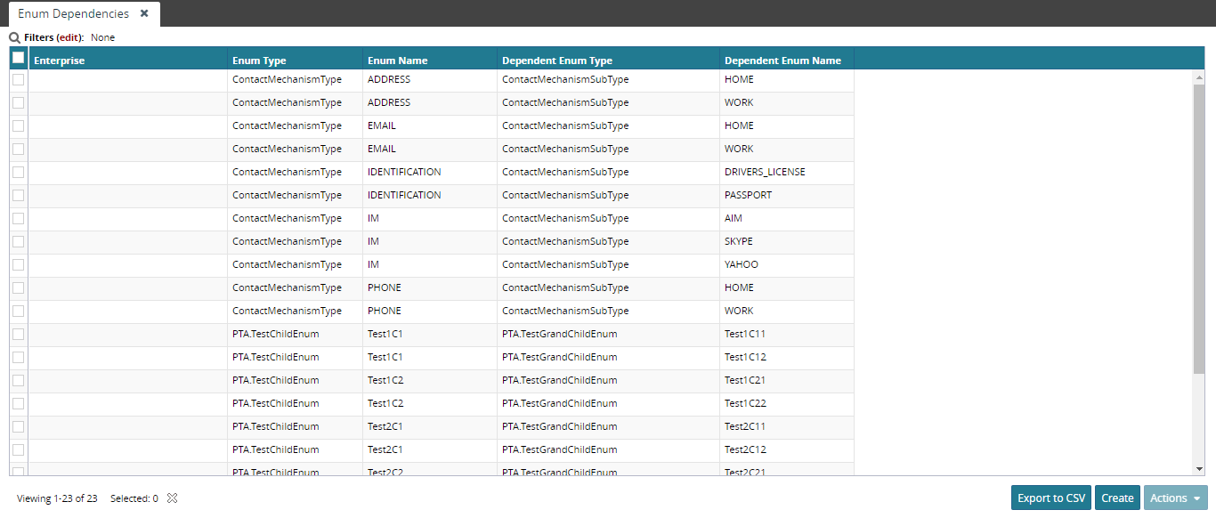 images/download/attachments/144835168/enum_dependecies_report-version-1-modificationdate-1645042584000-api-v2.png