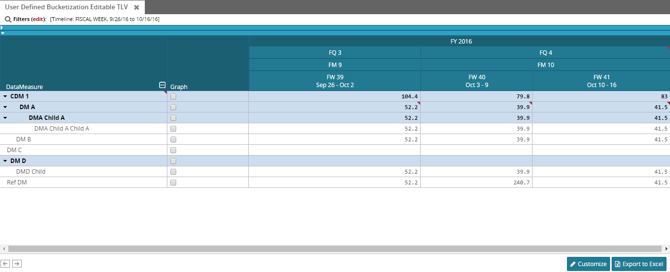 images/download/attachments/144835648/fiscal_week_tlv-version-1-modificationdate-1645047440000-api-v2.png