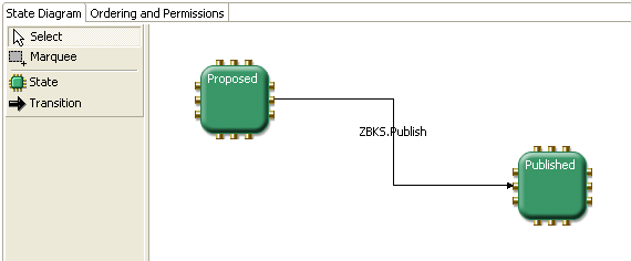 images/download/attachments/144836612/finished_state_diagram-version-1-modificationdate-1656011153000-api-v2.png